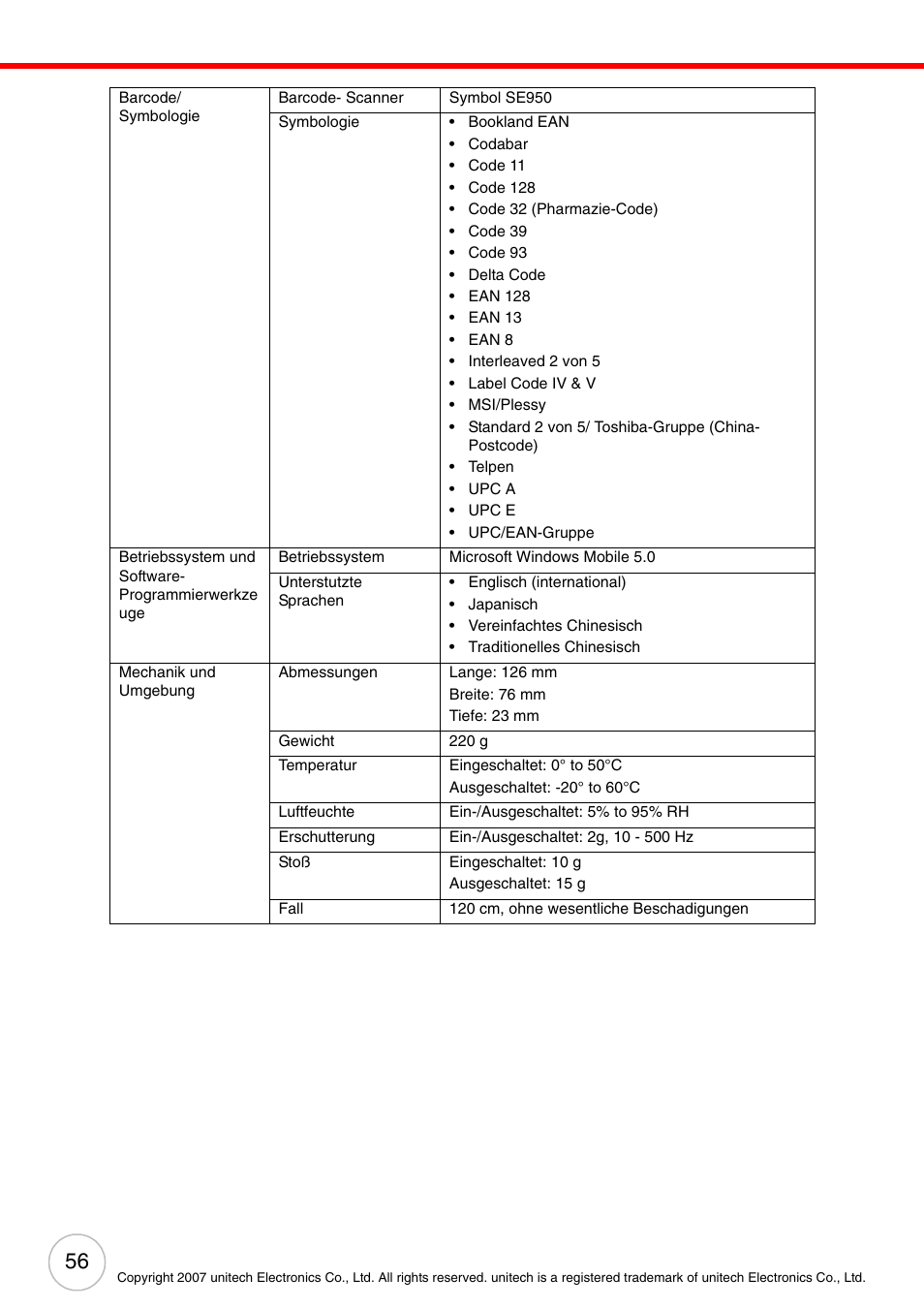 Unitech PA500 User Manual | Page 62 / 84