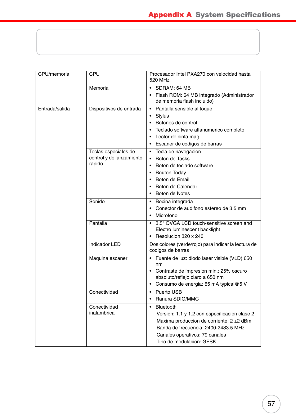 Especificaciones del sistema, Appendix a, System specifications | Unitech PA500 User Manual | Page 63 / 84