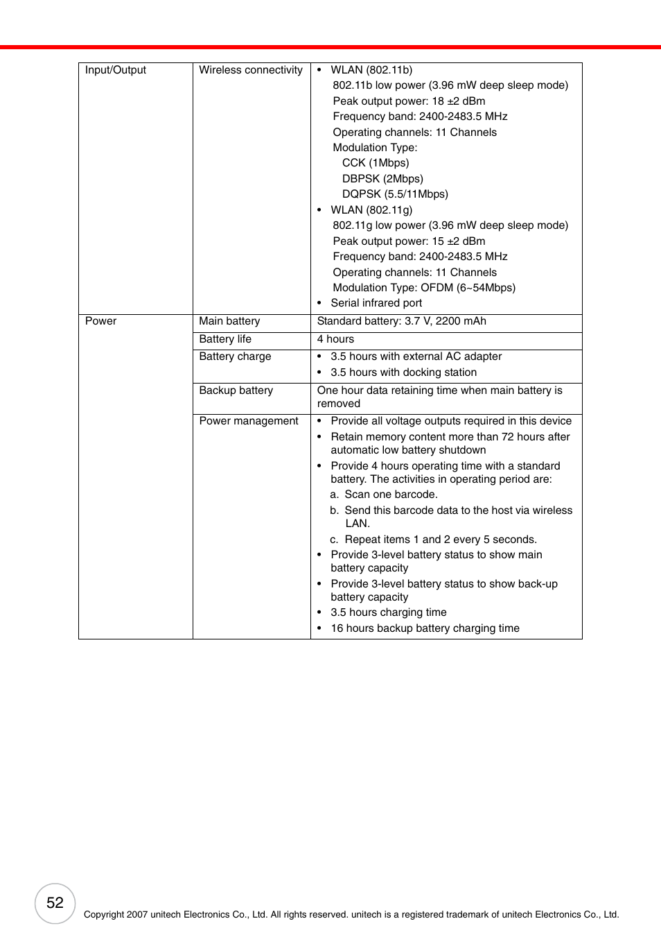 Unitech ENTERPRISE PA500 User Manual | Page 58 / 84