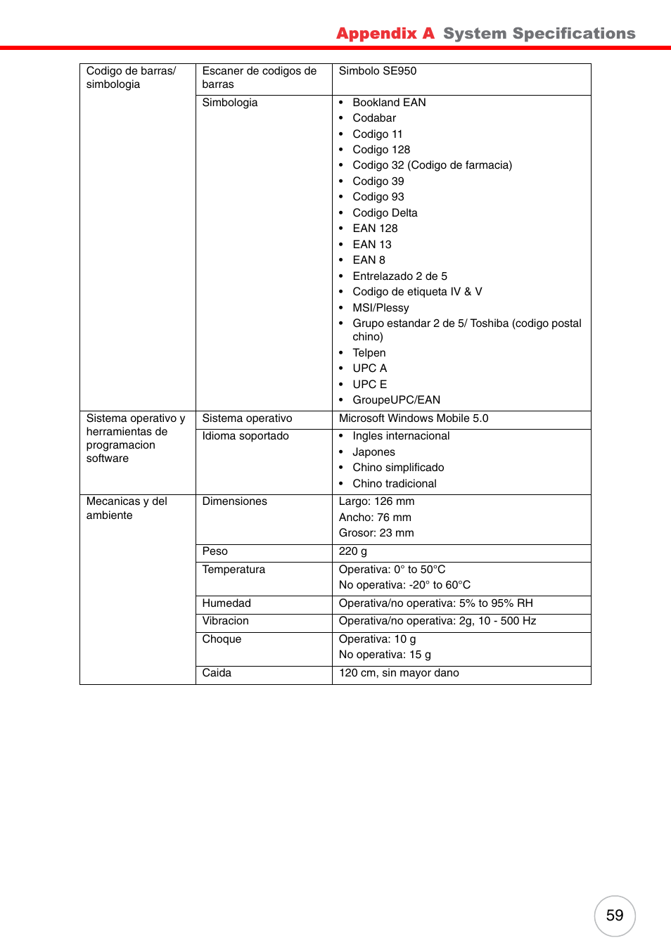 Appendix a, System specifications | Unitech ENTERPRISE PA500 User Manual | Page 65 / 84