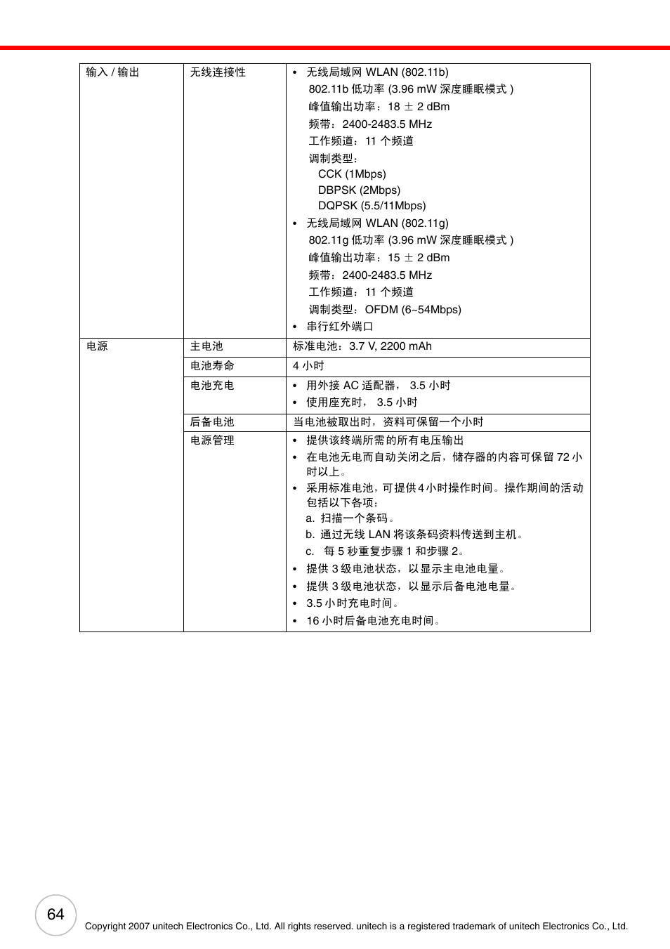 Unitech ENTERPRISE PA500 User Manual | Page 70 / 84