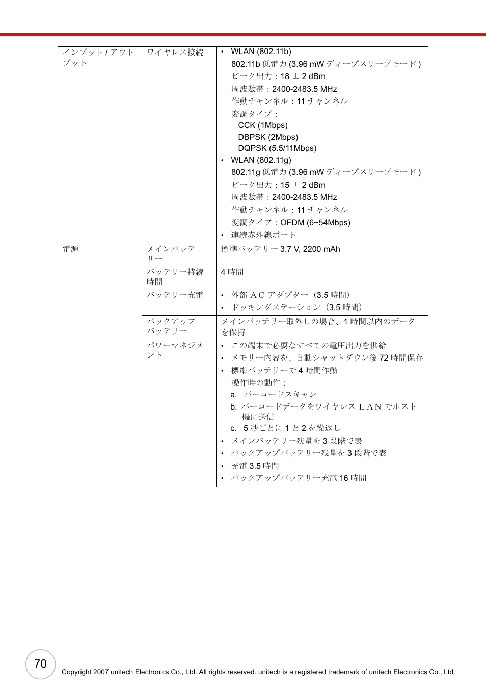 Unitech ENTERPRISE PA500 User Manual | Page 76 / 84