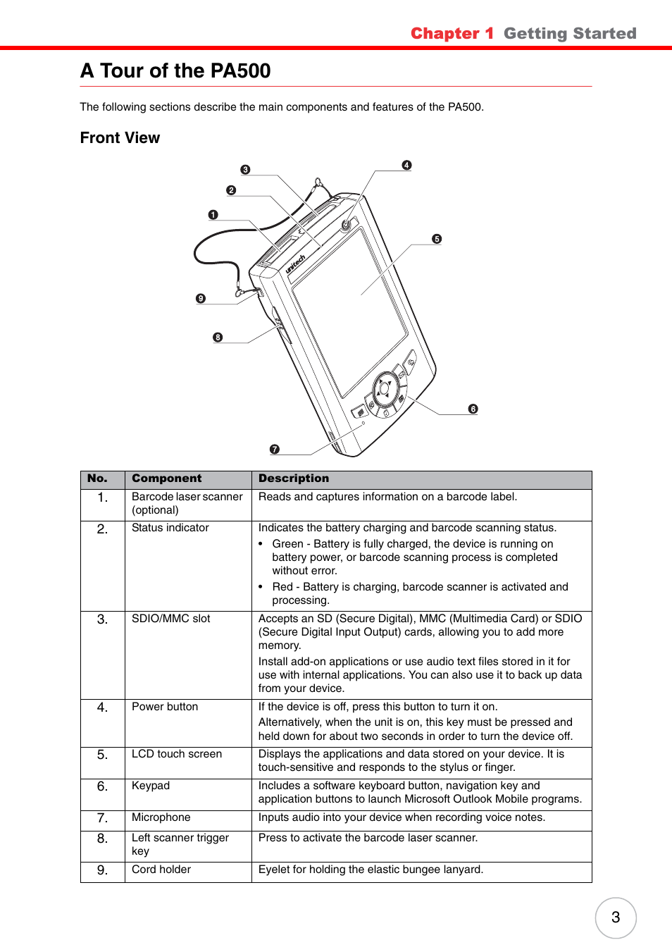 A tour of the pa500, Front view, Chapter 1 | Getting started | Unitech ENTERPRISE PA500 User Manual | Page 9 / 84