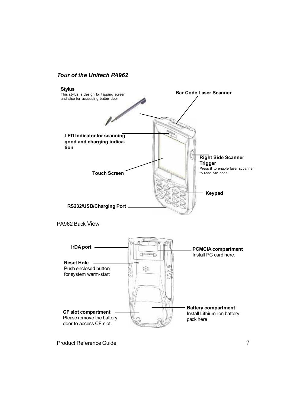Tour of the unitech pa962, Pa962 back | Unitech PA962 User Manual | Page 7 / 51