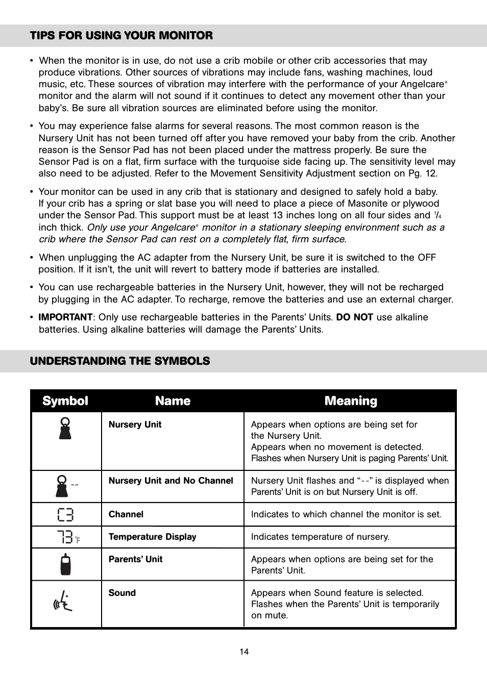 Symbol name meaning, Tips for using your monitor, Understanding the symbols | Unisar AC401-2P User Manual | Page 14 / 48