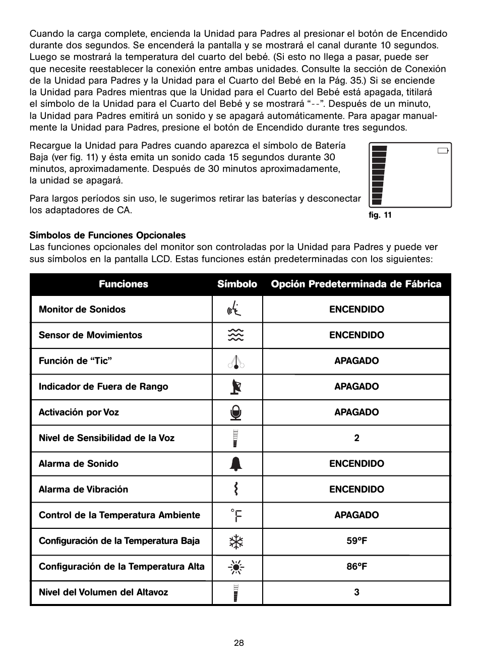 Unisar AC401-2P User Manual | Page 28 / 48