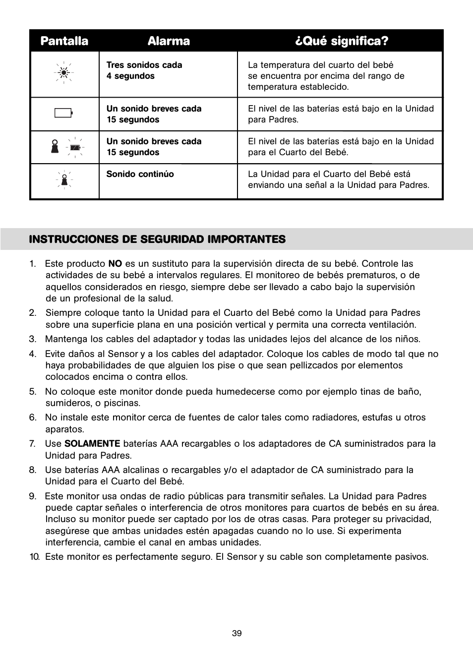 Pantalla alarma ¿qué significa | Unisar AC401-2P User Manual | Page 39 / 48