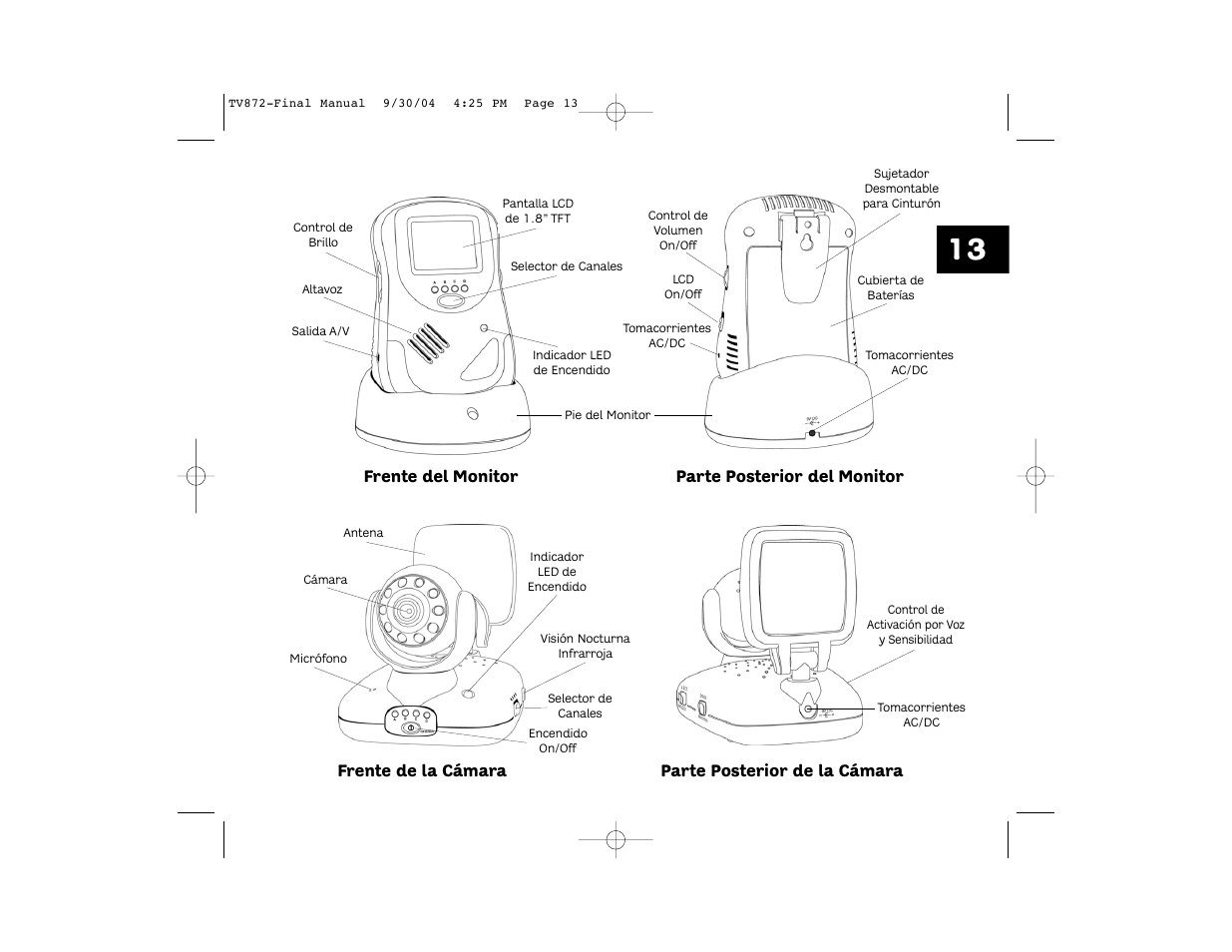 Unisar TV872 User Manual | Page 13 / 24