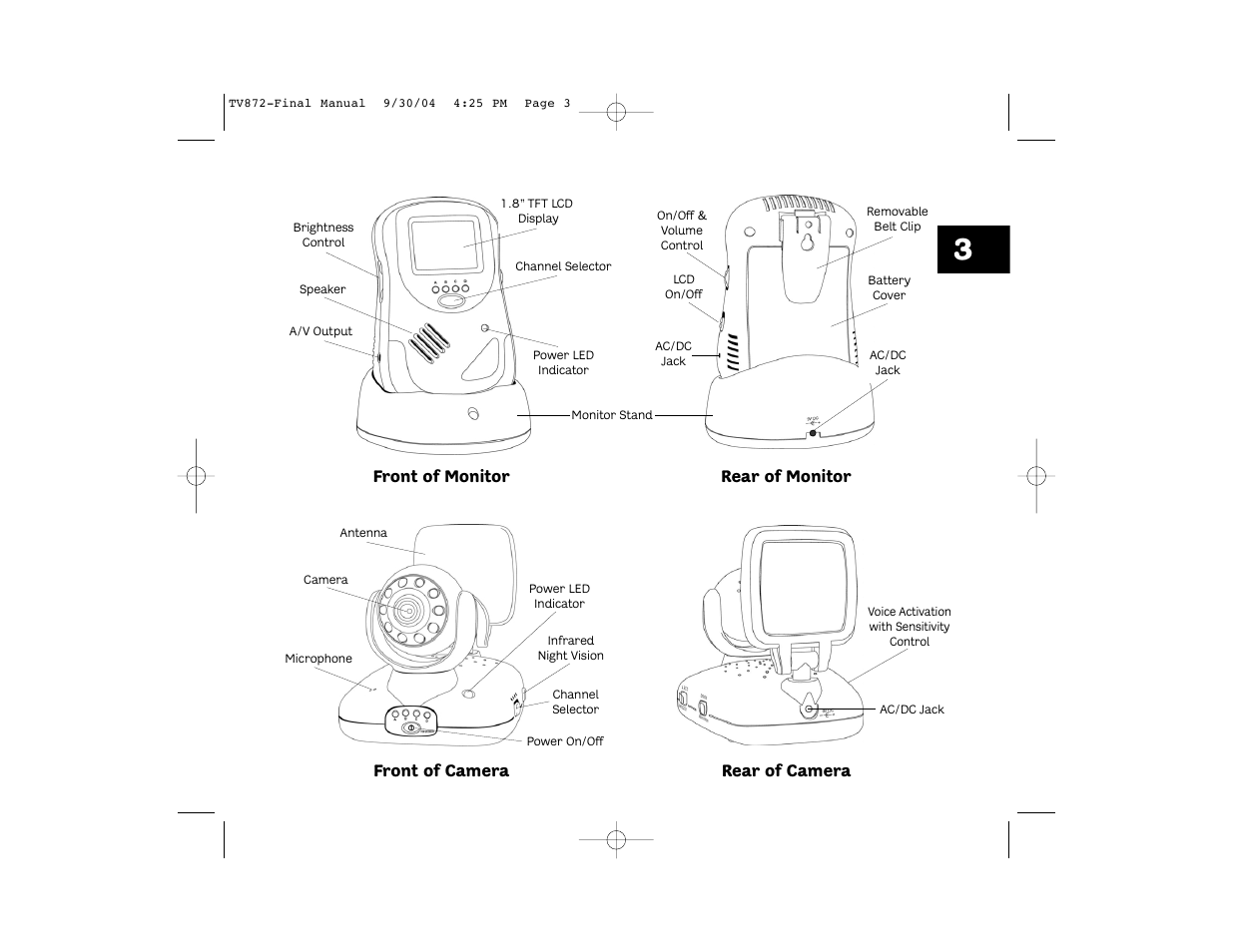 Unisar TV872 User Manual | Page 3 / 24
