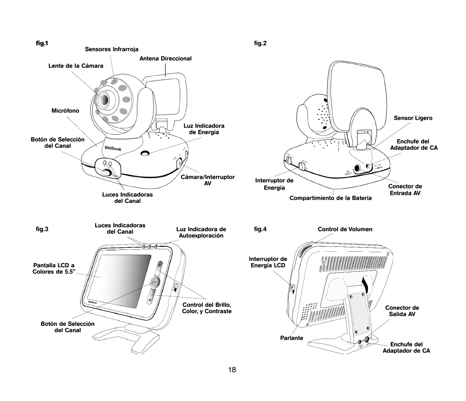 Unisar TV984 User Manual | Page 18 / 32