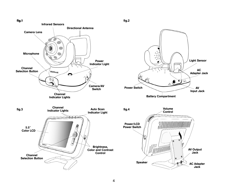 Unisar TV984 User Manual | Page 4 / 32