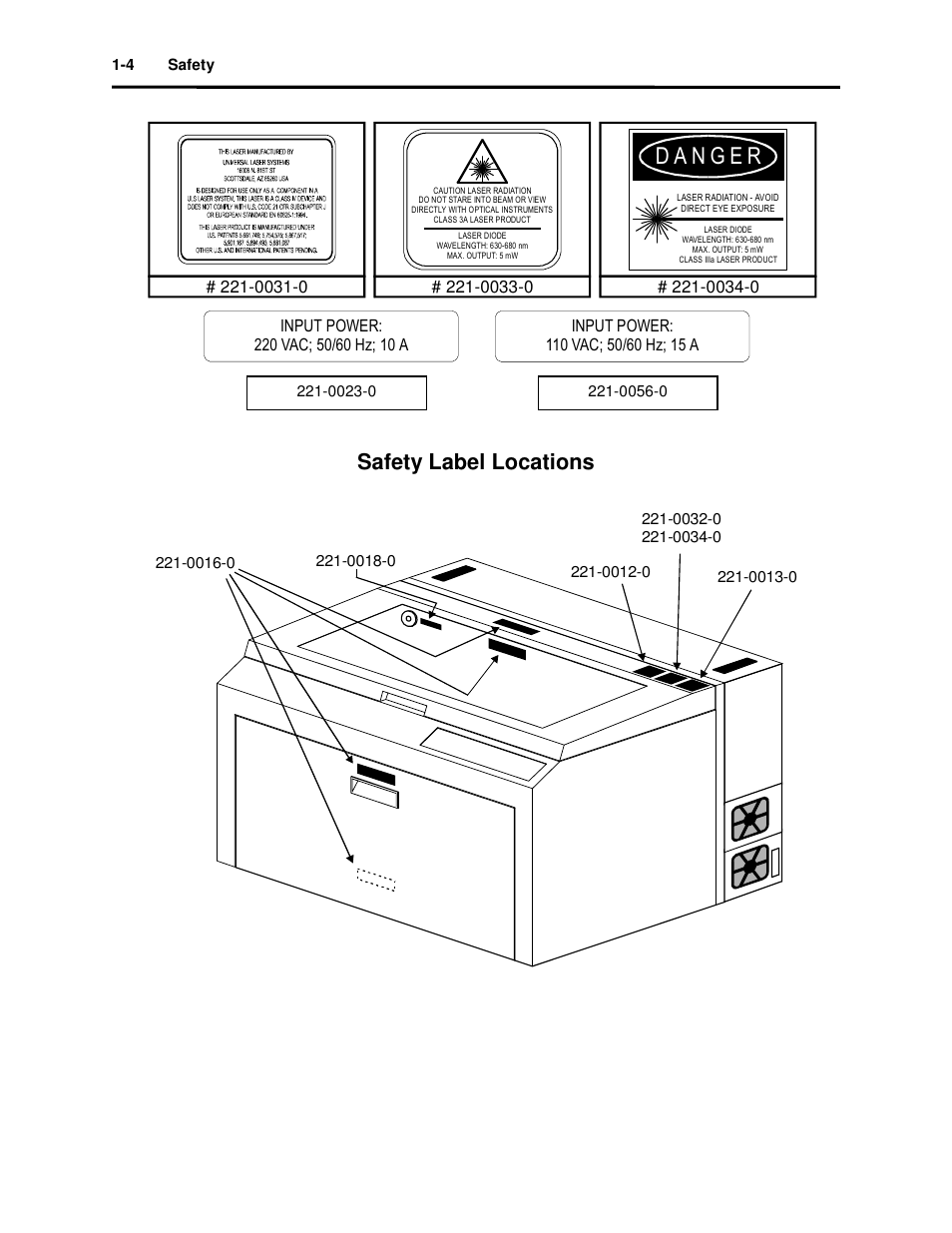 Safety label locations | Universal Laser Systems X2-600 User Manual | Page 10 / 121