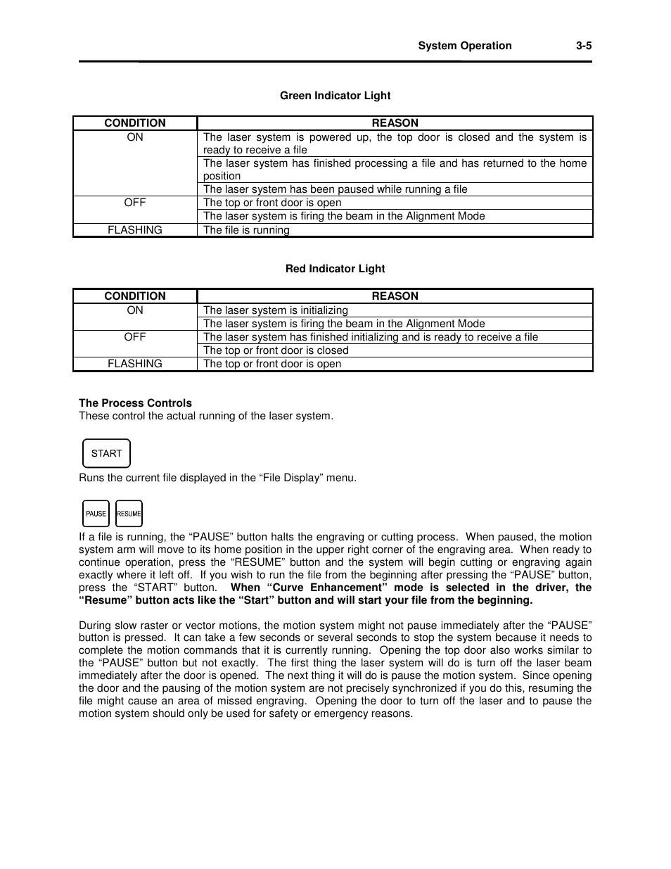 Universal Laser Systems X2-600 User Manual | Page 30 / 121