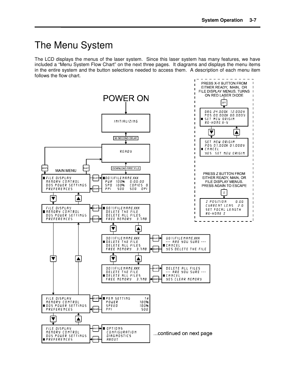 The menu system | Universal Laser Systems X2-600 User Manual | Page 32 / 121