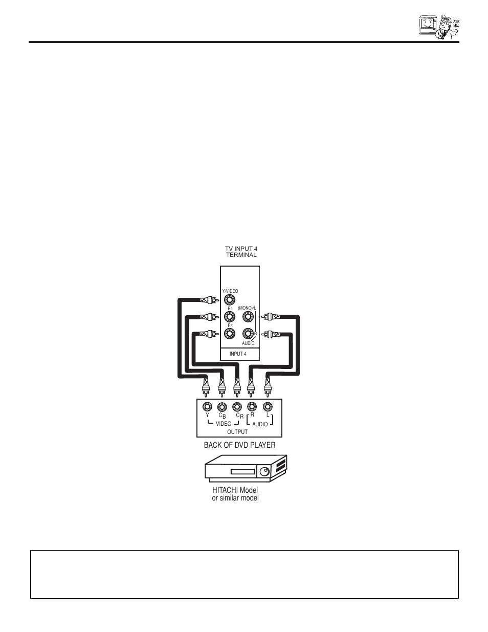 Connecting external video sources | Ultratec 50DX20B User Manual | Page 15 / 64