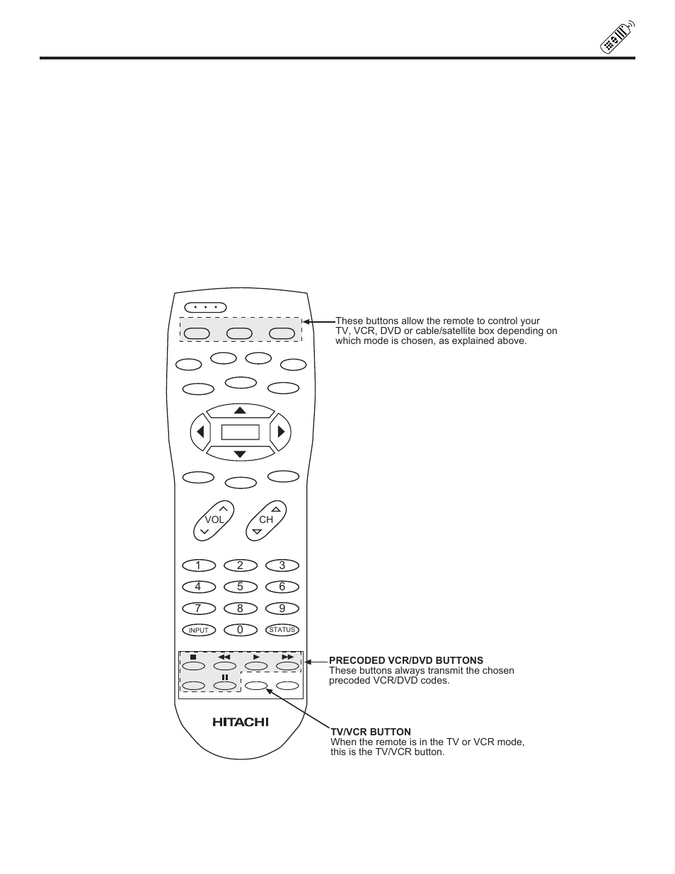 The remote control | Ultratec 50DX20B User Manual | Page 17 / 64