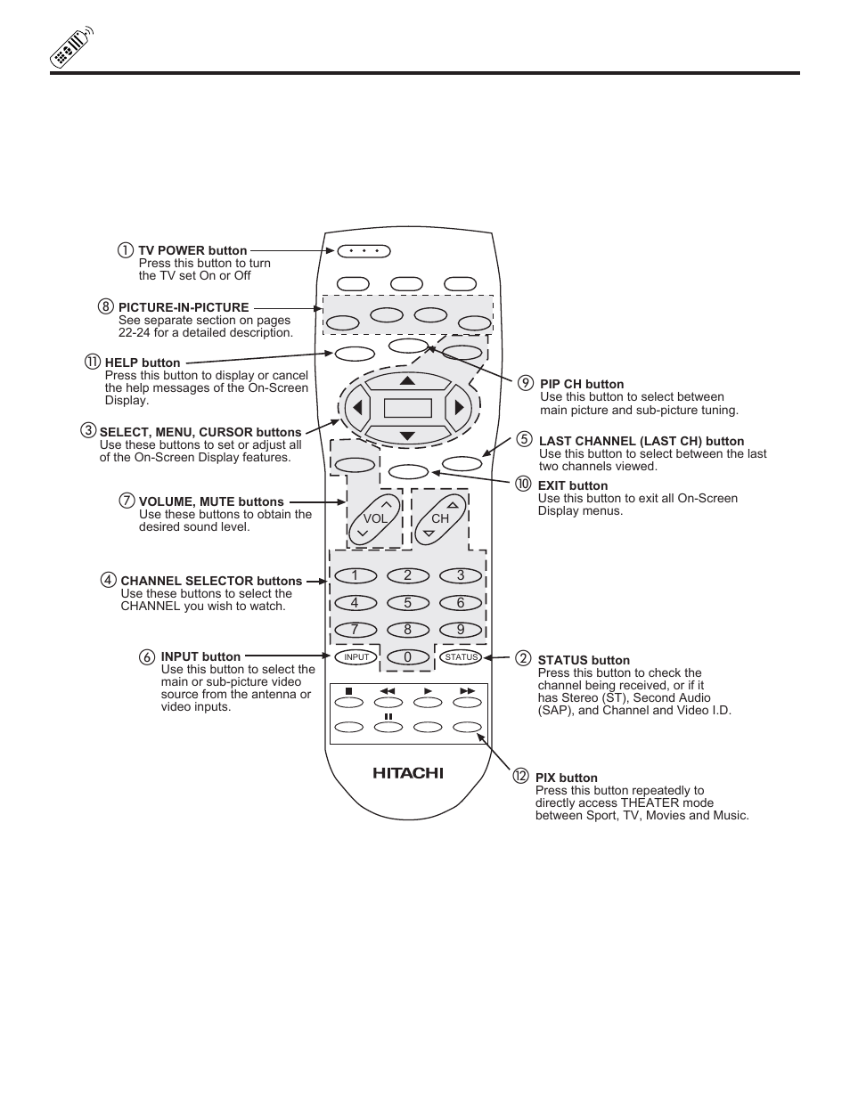 How to use the remote to control your tv | Ultratec 50DX20B User Manual | Page 18 / 64
