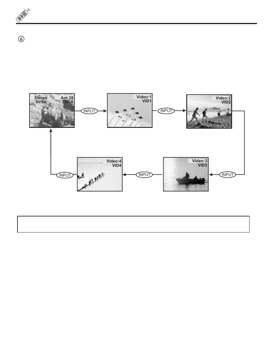 How to use the remote to control your tv | Ultratec 50DX20B User Manual | Page 20 / 64