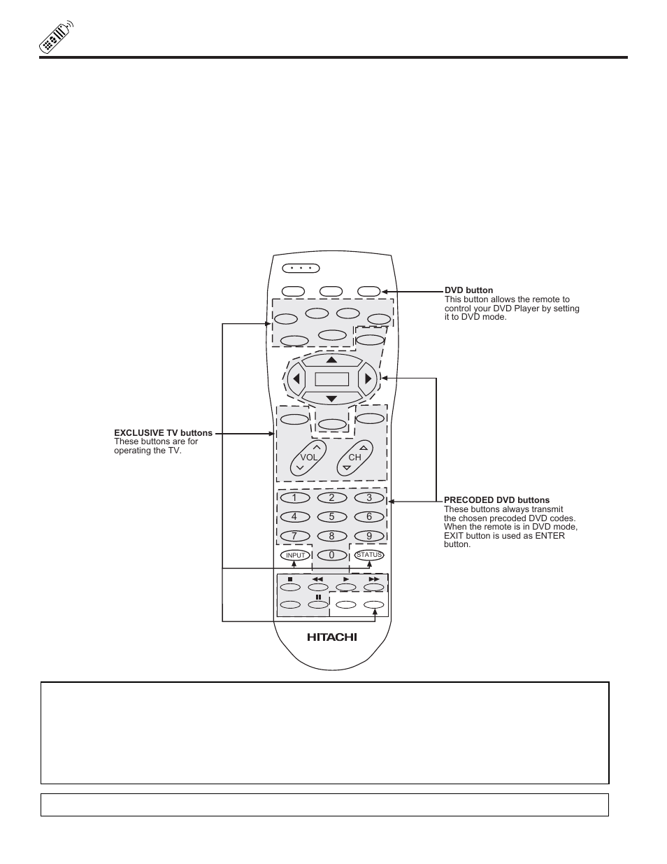 Using the remote to control dvd functions | Ultratec 50DX20B User Manual | Page 26 / 64