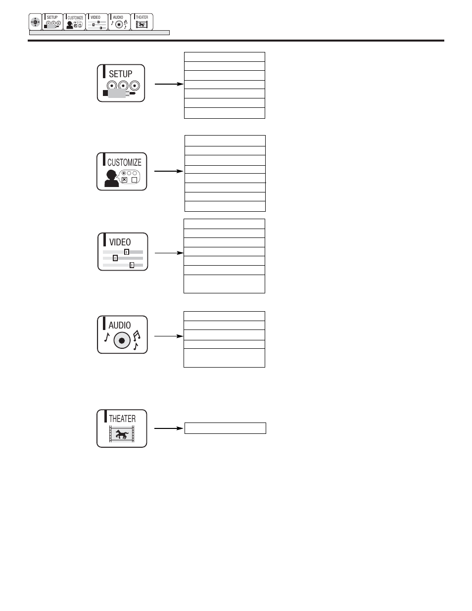 Ultratec osd, Setup customize video audio theater | Ultratec 50DX20B User Manual | Page 30 / 64