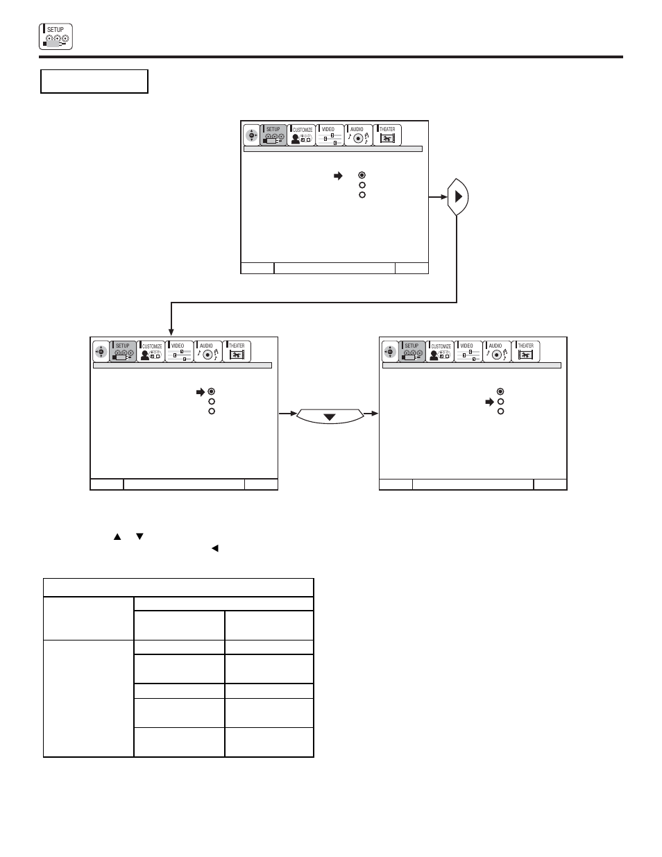 Set up | Ultratec 50DX20B User Manual | Page 32 / 64