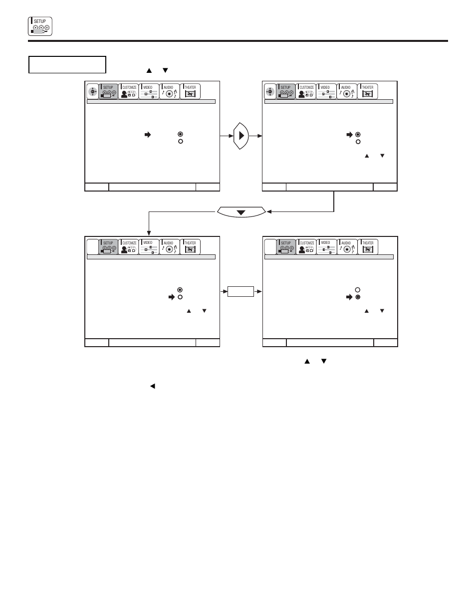 Set up | Ultratec 50DX20B User Manual | Page 34 / 64