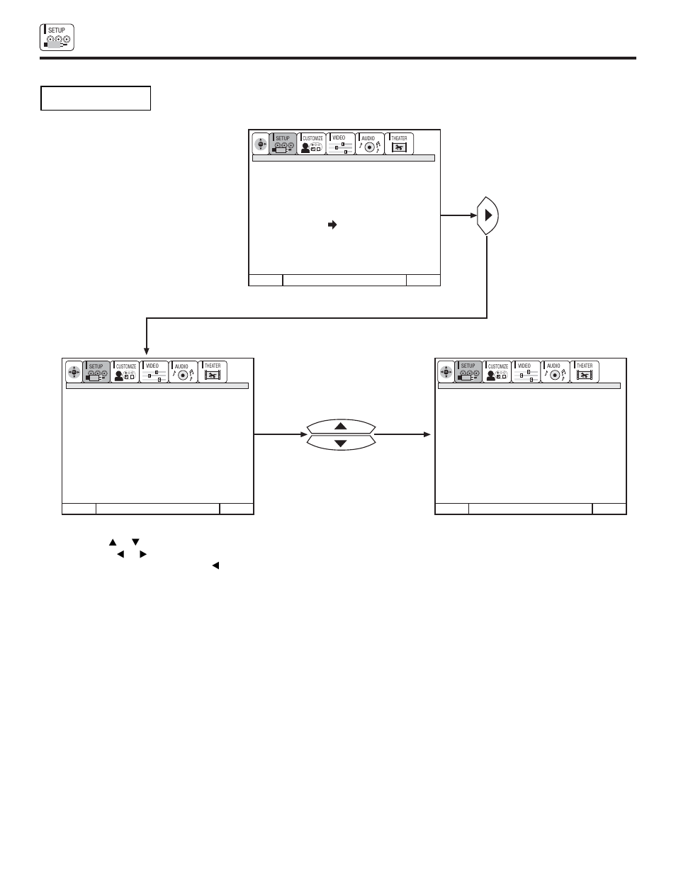 Set up | Ultratec 50DX20B User Manual | Page 36 / 64