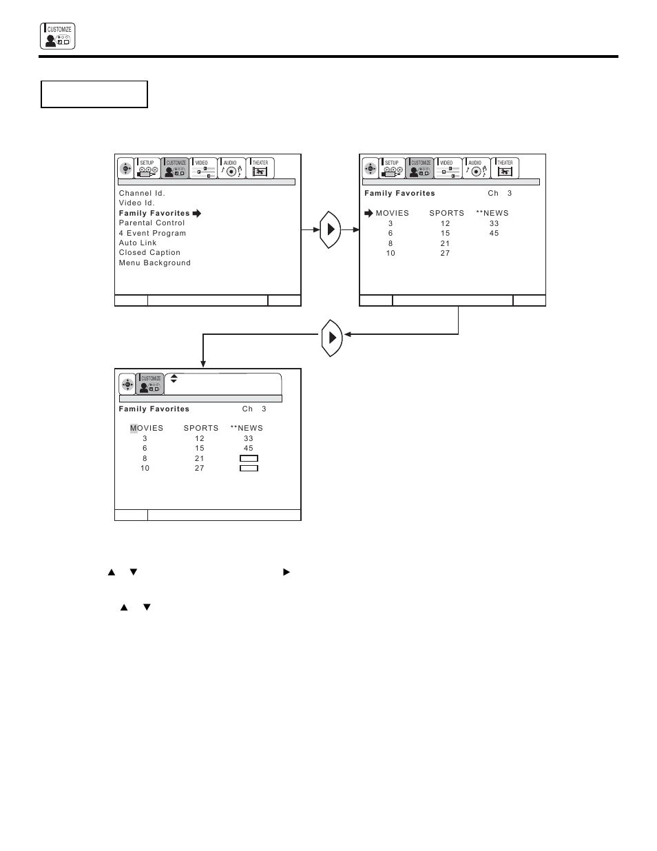 Custom | Ultratec 50DX20B User Manual | Page 40 / 64