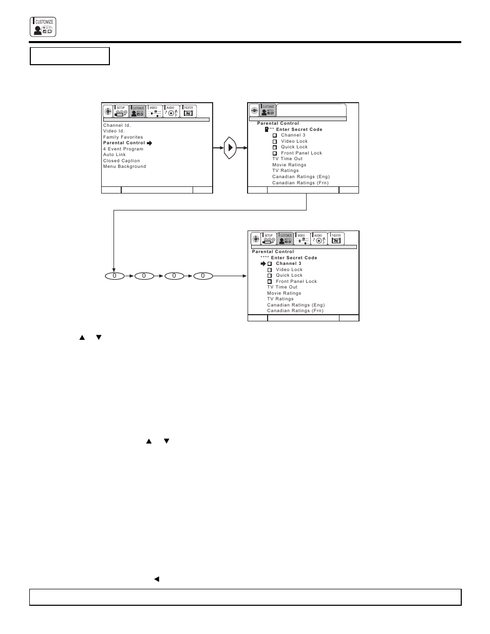 Custom | Ultratec 50DX20B User Manual | Page 42 / 64