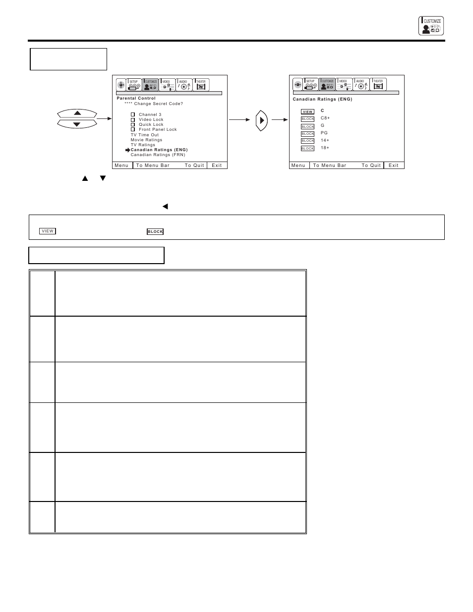 Custom, Canadian ratings (eng), Canadian english ratings chart | Ultratec 50DX20B User Manual | Page 45 / 64