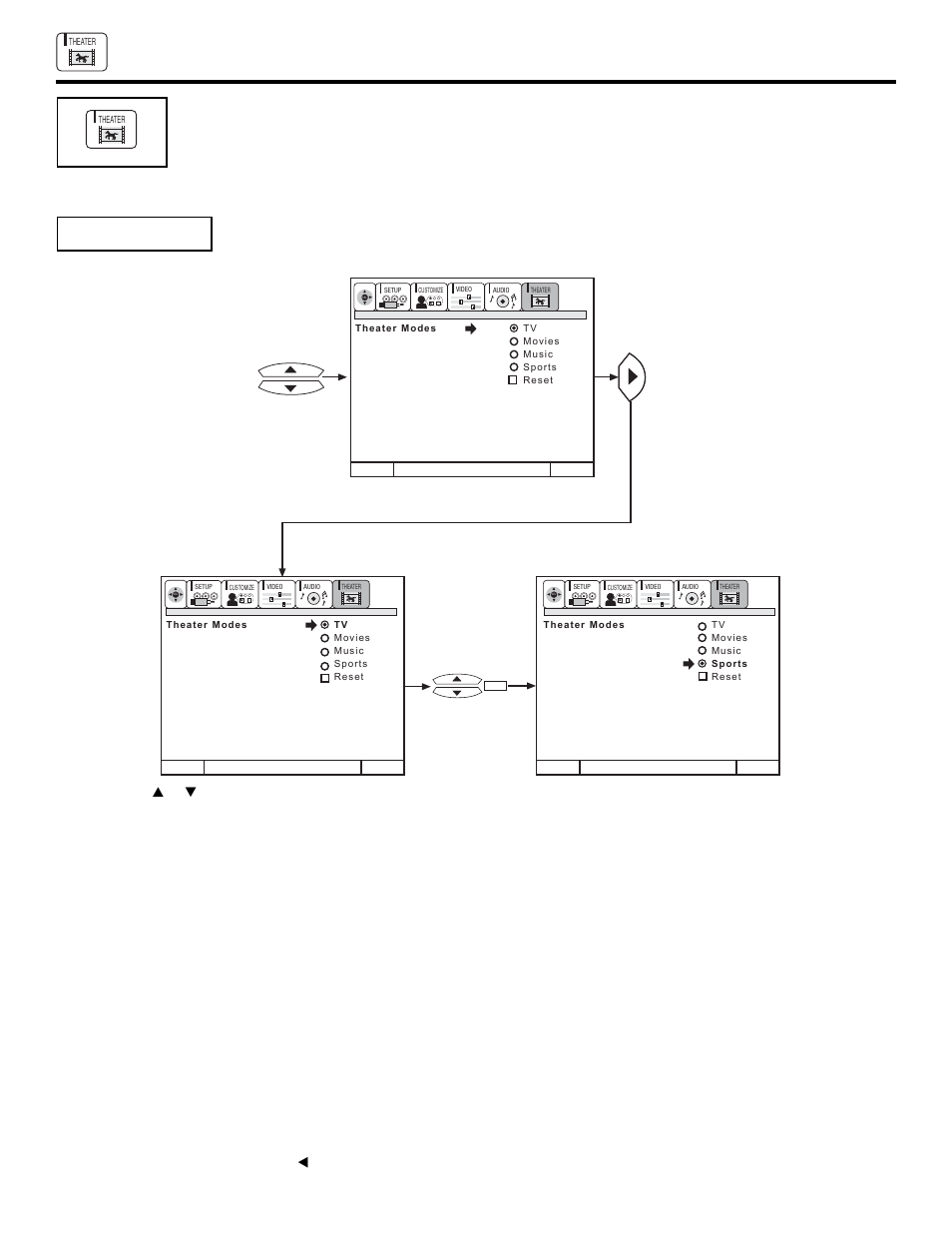 Theater | Ultratec 50DX20B User Manual | Page 54 / 64