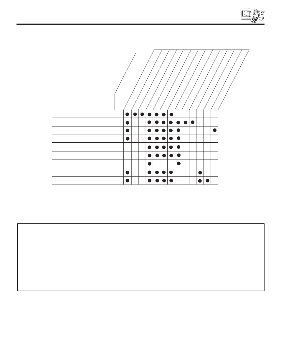 Useful info, Symptoms | Ultratec 50DX20B User Manual | Page 57 / 64