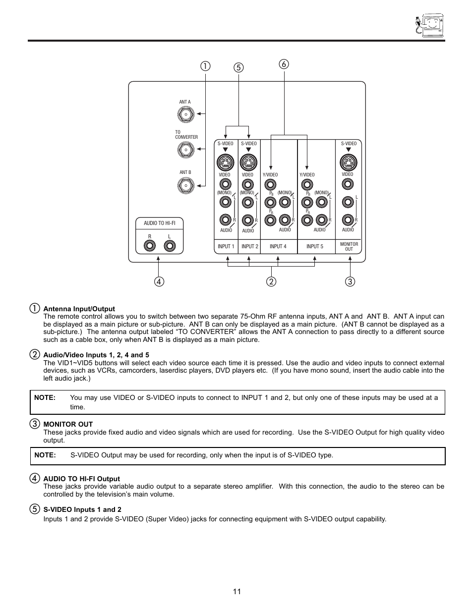 Rear panel jacks, ባቤ ቦ | Ultratec 43FDX10B User Manual | Page 11 / 68