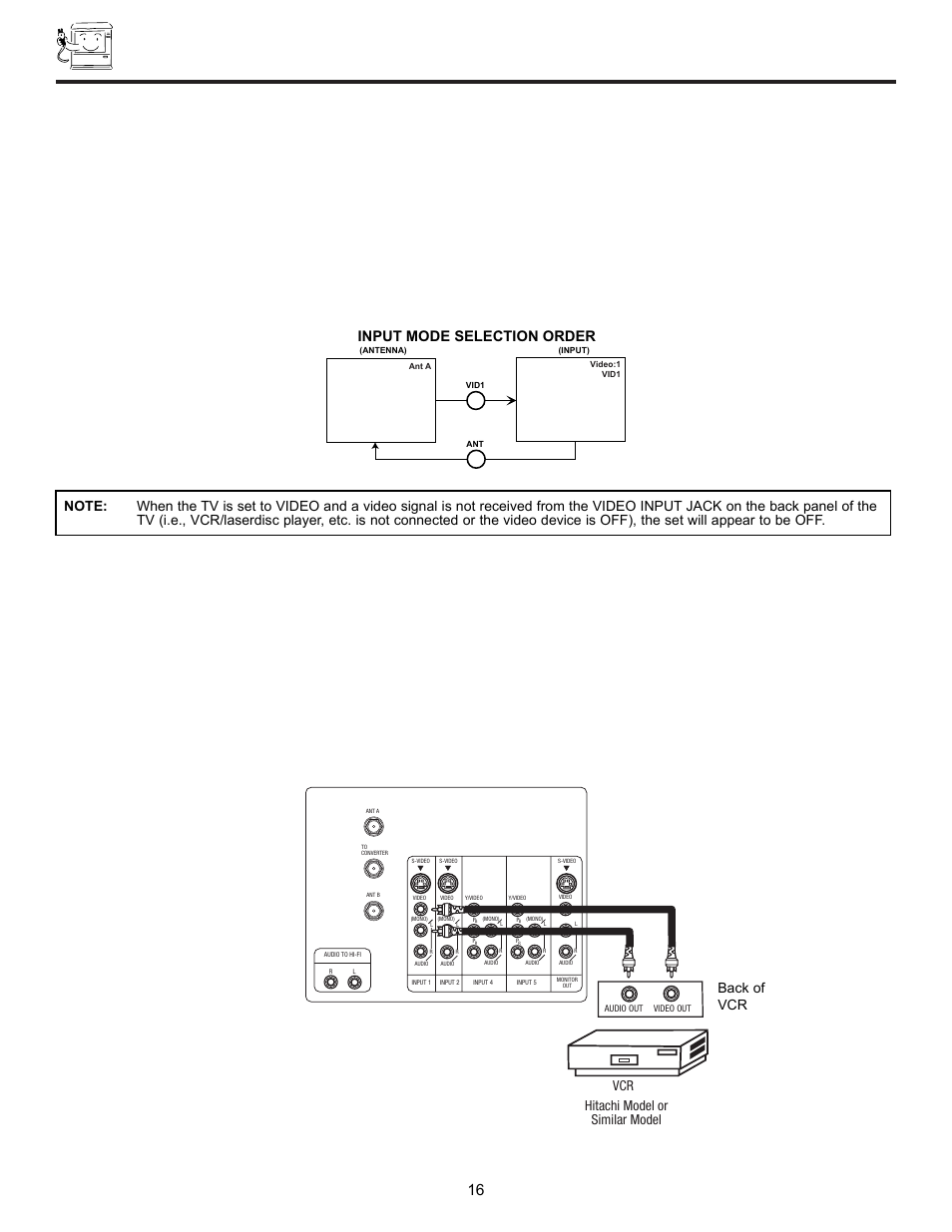 Connecting external video sources, Back of vcr, Hitachi model or similar model | Ultratec 43FDX10B User Manual | Page 16 / 68