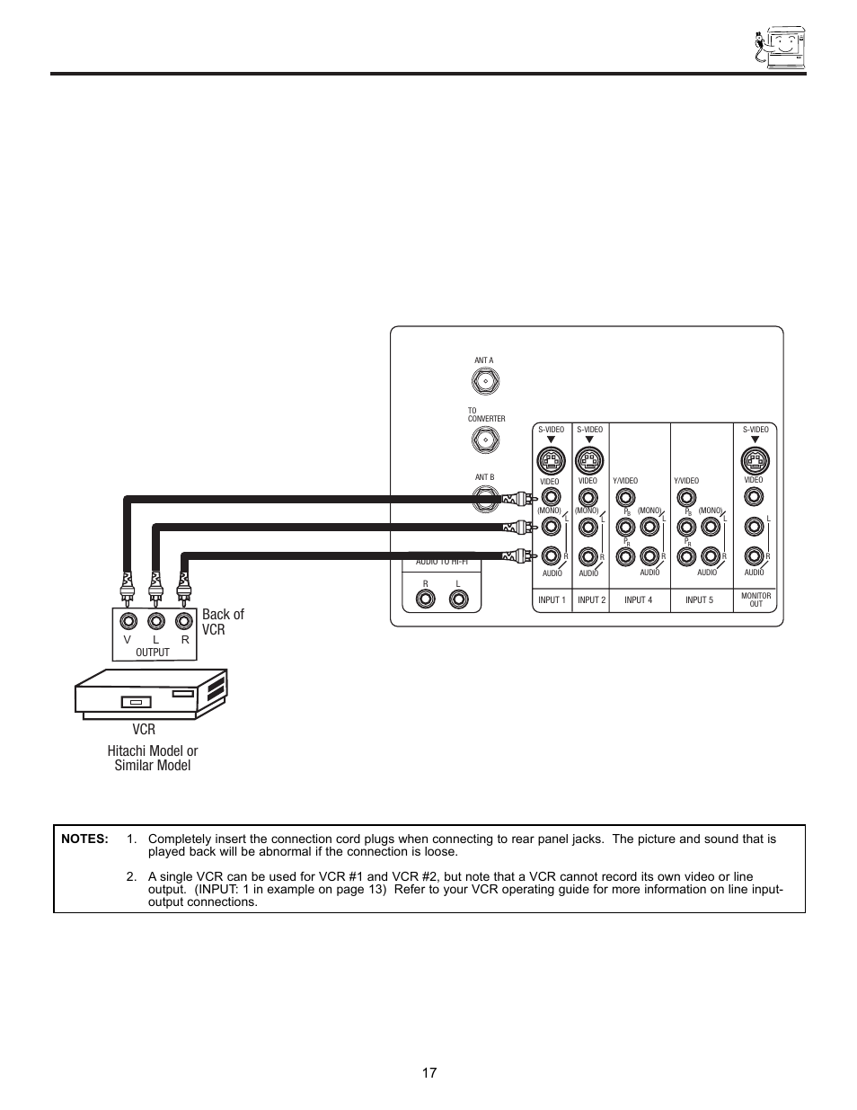 Connecting external video sources, Hitachi model or similar model back of vcr | Ultratec 43FDX10B User Manual | Page 17 / 68