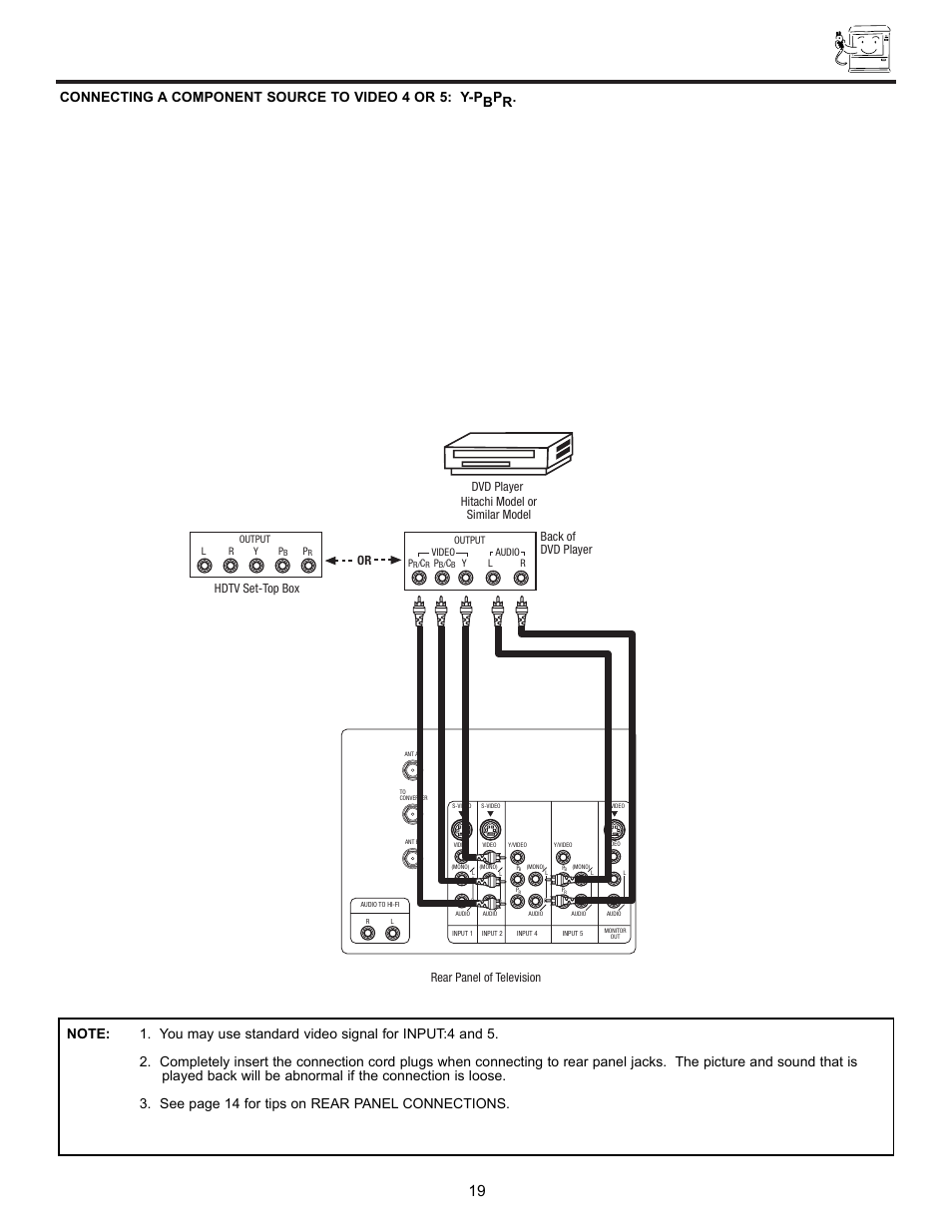 Connecting external video sources | Ultratec 43FDX10B User Manual | Page 19 / 68