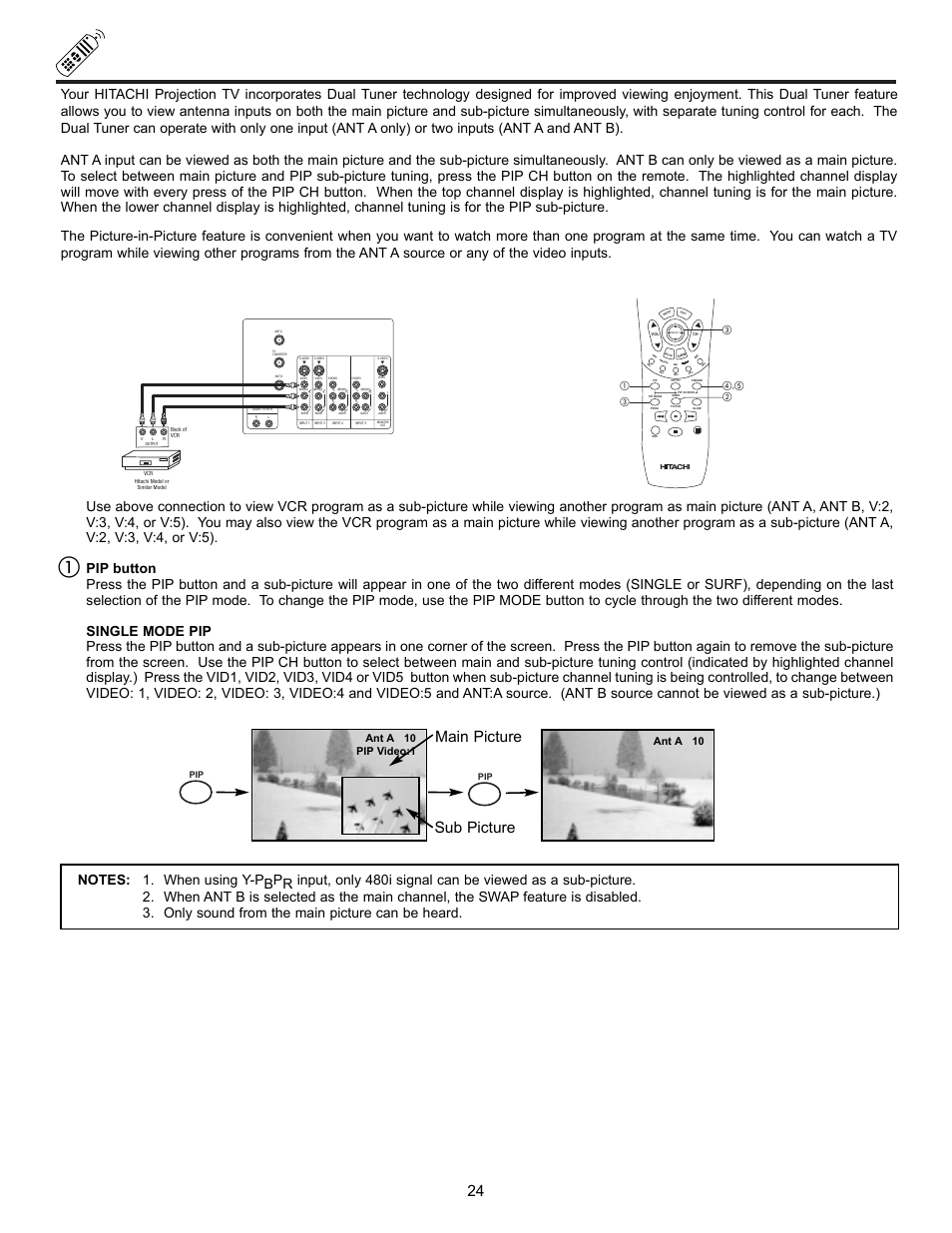 Picture-in-picture (pip), Main picture sub picture, Ant a 10 pip video:1 | Ant a 10 | Ultratec 43FDX10B User Manual | Page 24 / 68