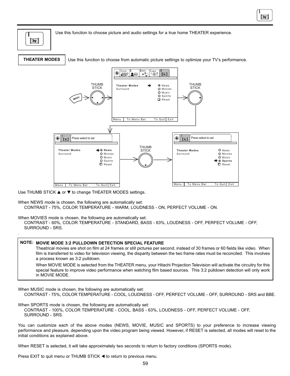 Theater | Ultratec 43FDX10B User Manual | Page 59 / 68