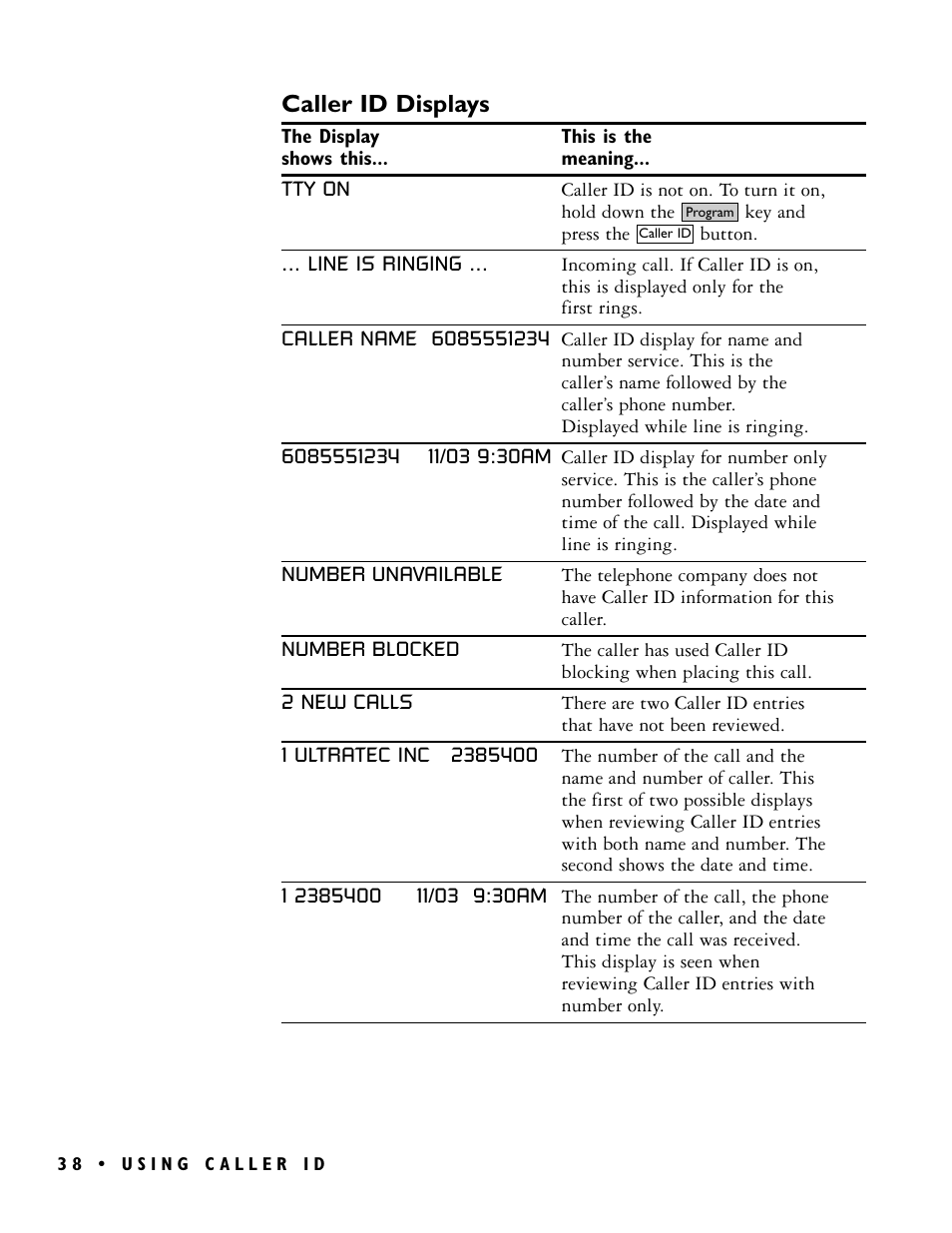 Caller id displays | Ultratec PRO80TM User Manual | Page 44 / 70