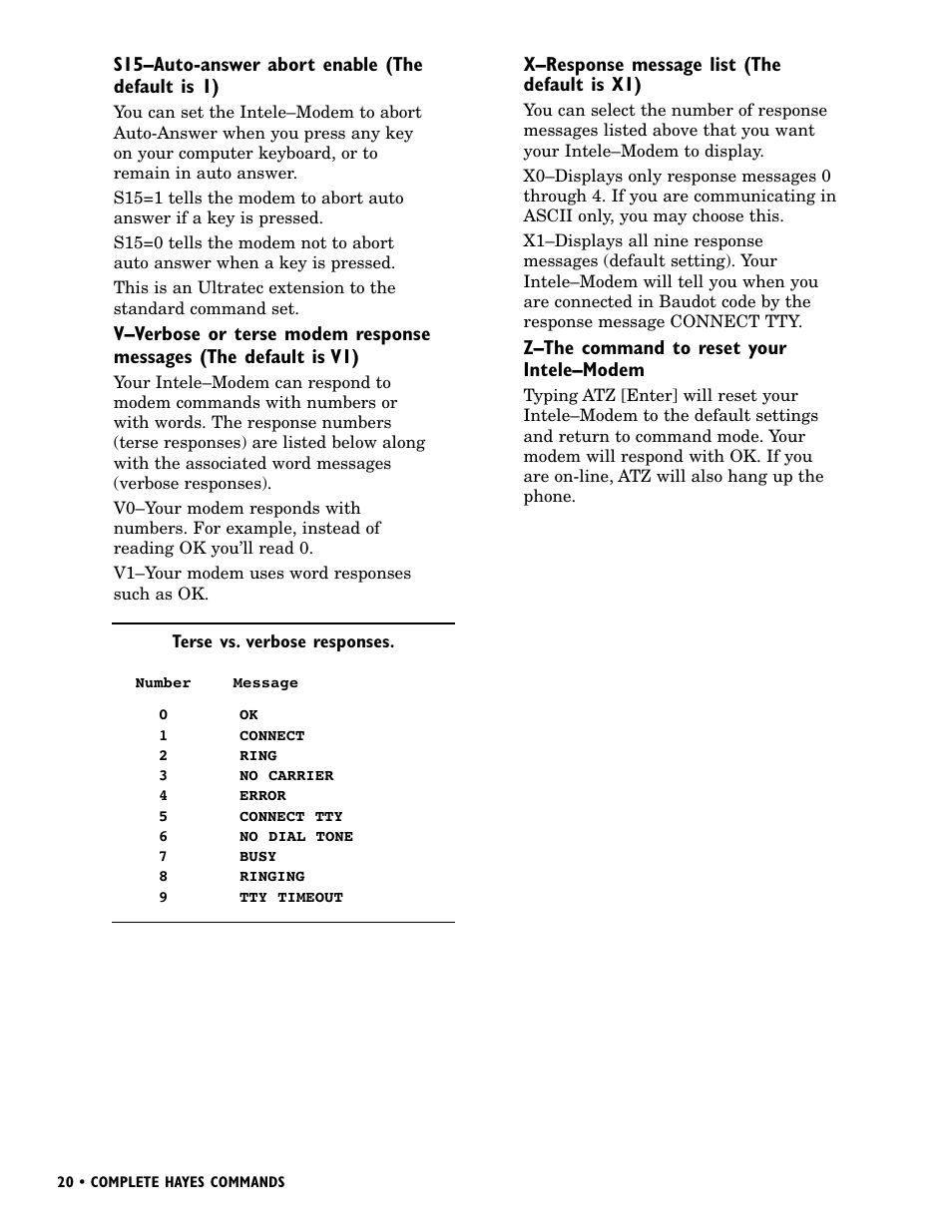S15–auto-answer abort enable (the default is 1), X–response message list (the default is x1), Z–the command to reset your intele–modem | Ultratec INTELE-MODEM User Manual | Page 24 / 32