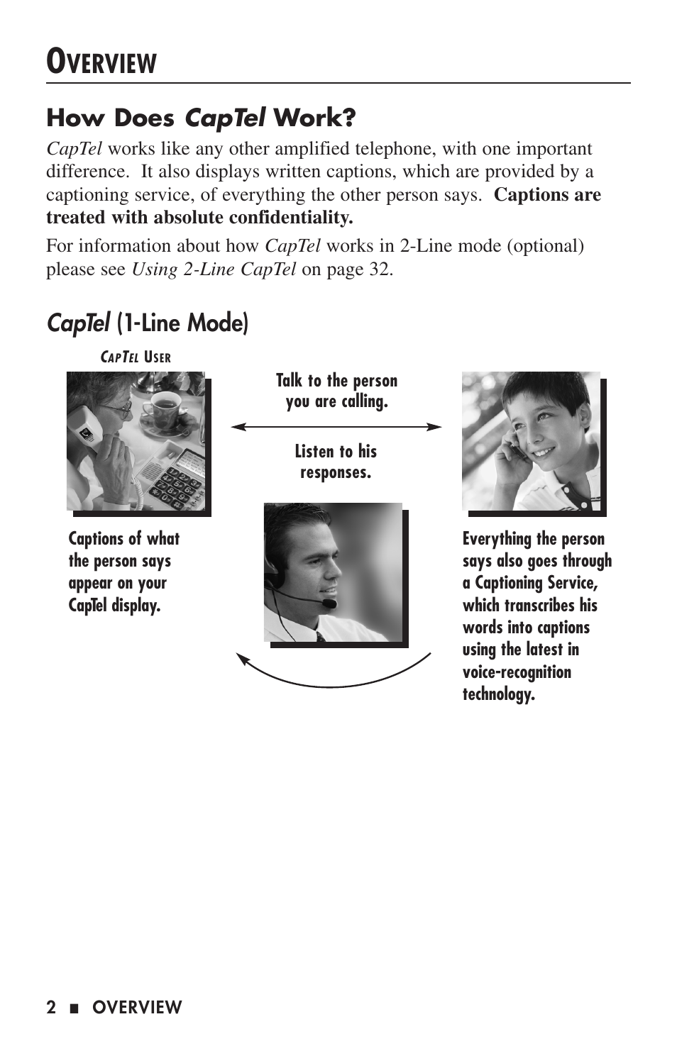 Verview, Captel, How does | Work, Line mode) | Ultratec 200 User Manual | Page 4 / 54