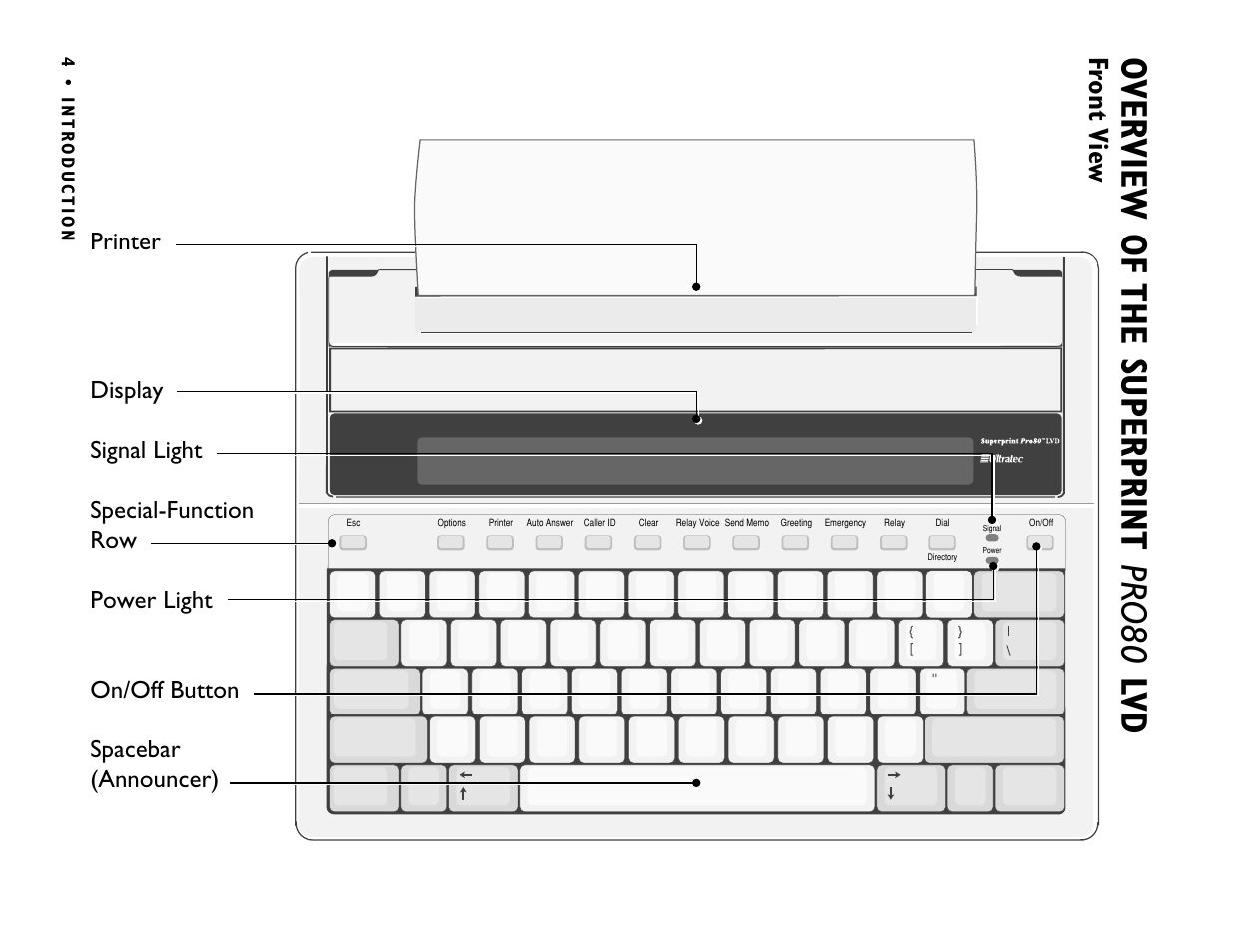 Over view of the superprint pr o80 lv d, Fr ont vie w | Ultratec PRO80 User Manual | Page 10 / 82