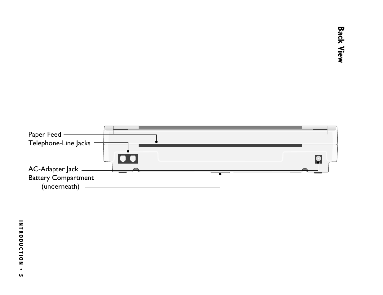 Back vie w | Ultratec PRO80 User Manual | Page 11 / 82