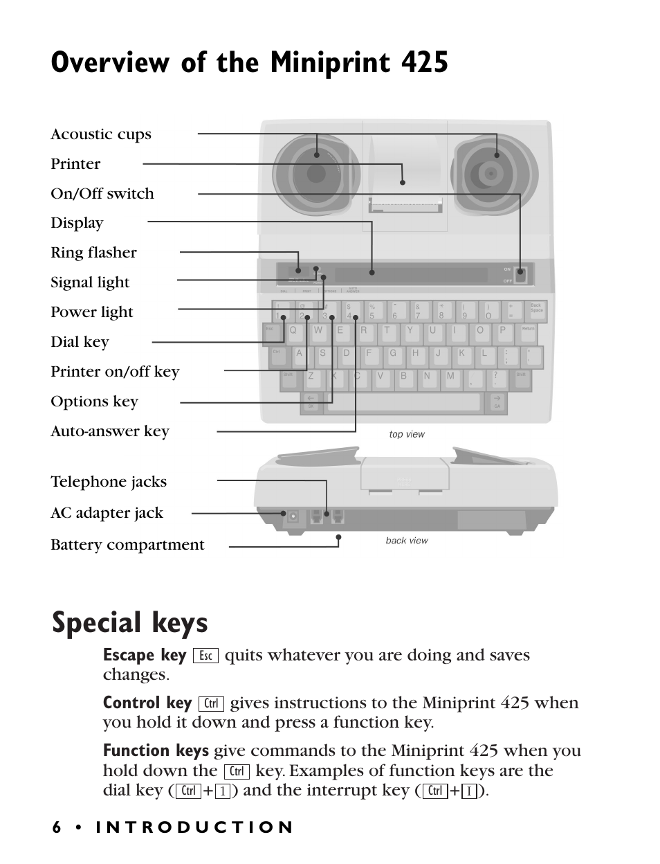 Special keys, Overview of the miniprint 425 | Ultratec Miniprint 425 User Manual | Page 8 / 44