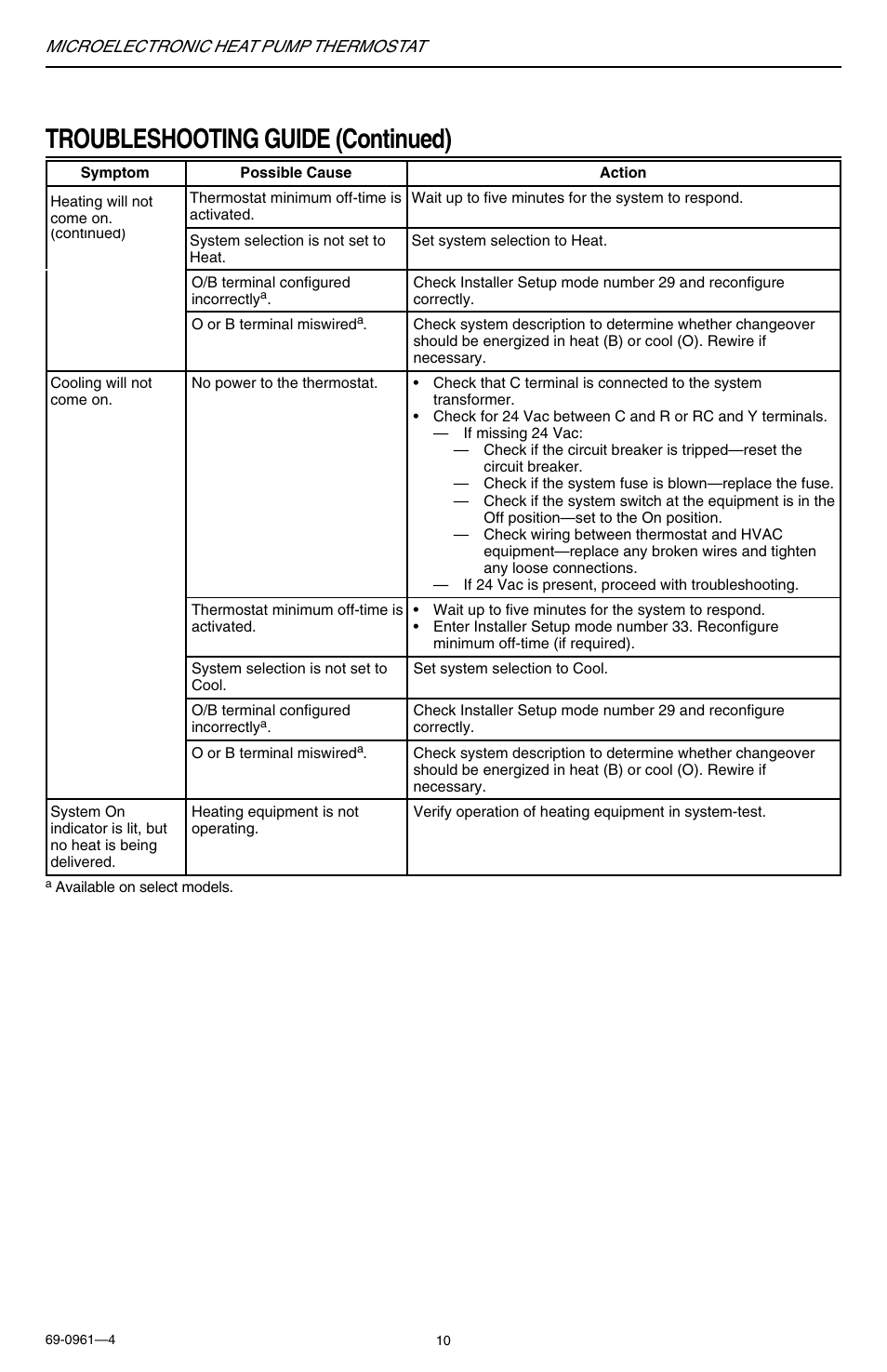 Troubleshooting guide (continued) | Honeywell T8511G User Manual | Page 10 / 12