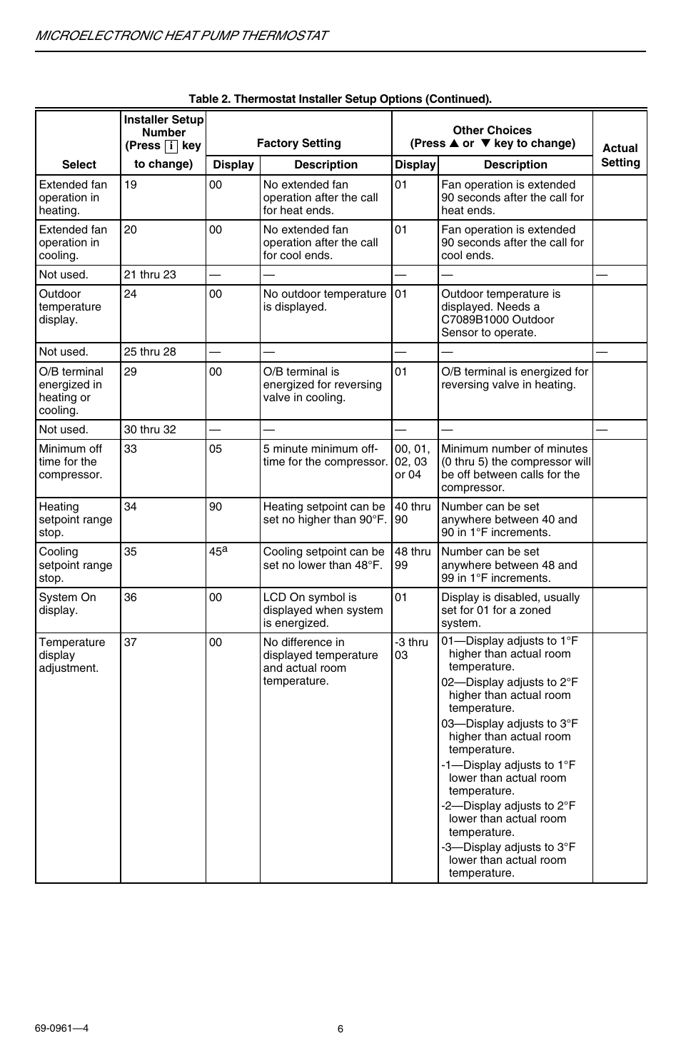 Honeywell T8511G User Manual | Page 6 / 12