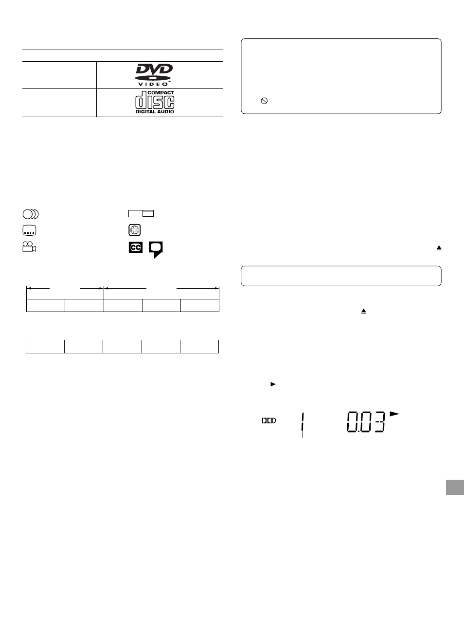 Playable discs, Disc play | Unwind DC-PT100 User Manual | Page 11 / 140