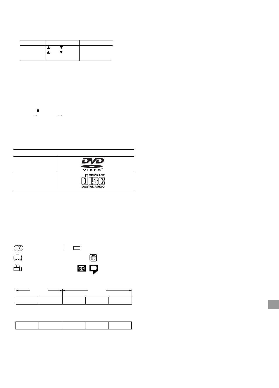 Verwendbare disc-typen | Unwind DC-PT100 User Manual | Page 27 / 140