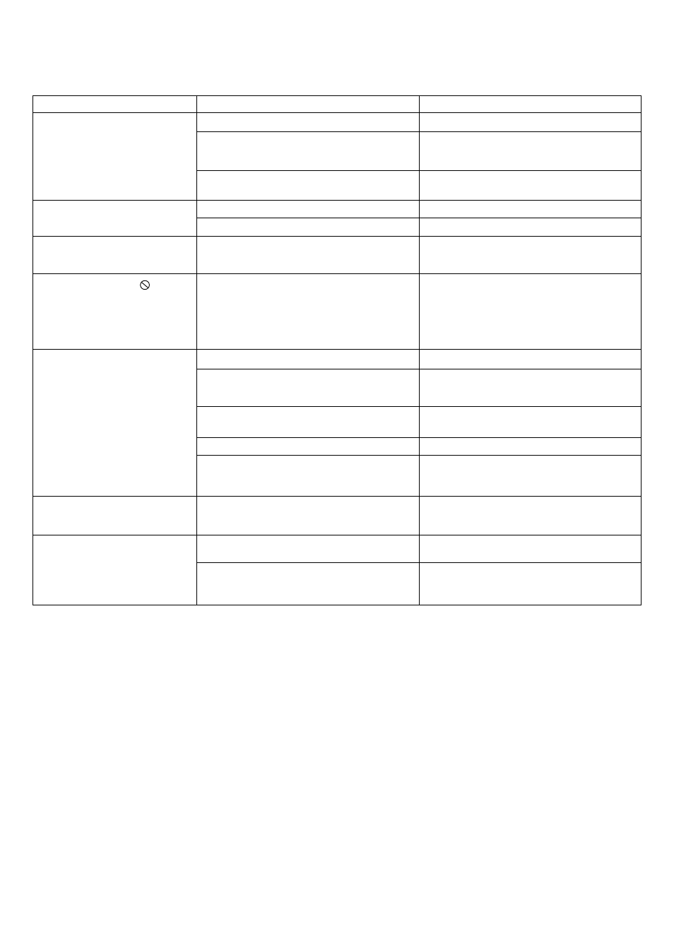 Storingen en problemen verhelpen | Unwind DC-PT100 User Manual | Page 74 / 140