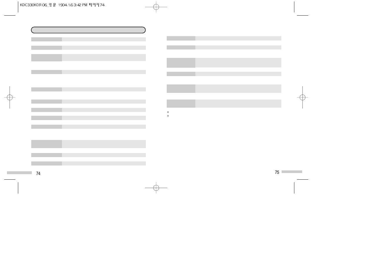 Camera specifications | Ulead KDC330 User Manual | Page 38 / 39